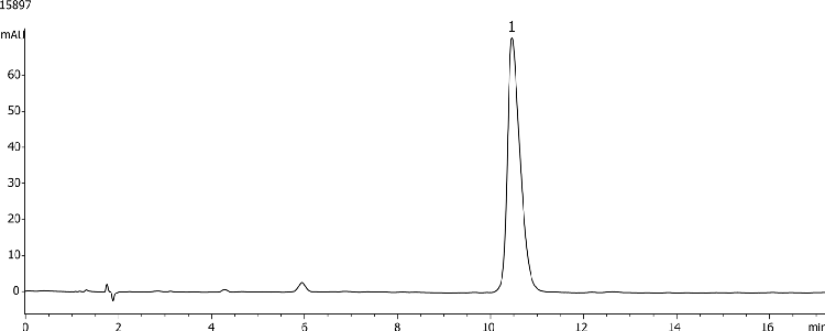 Oxacillin Alternate USP Method on Gemini 5µm C6 Phenyl