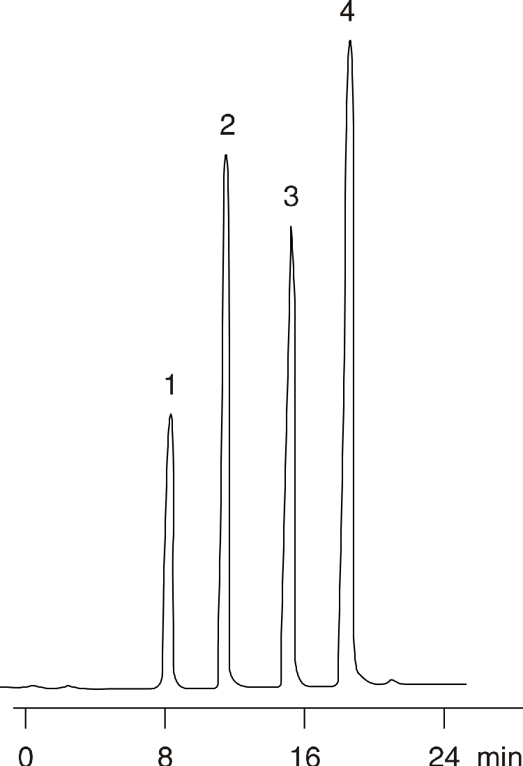 Carboxylic Acids