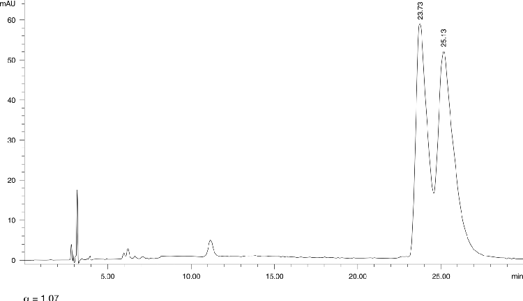 Epinephrine