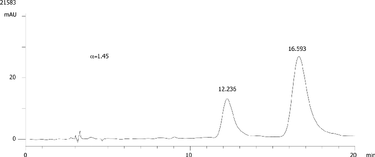 FMOC-His(Trt)-OH on Lux 5µm Cellulose-1 in RP