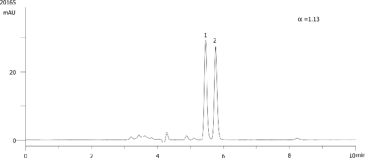 4-Phenyl-1,3-dioxane on Lux 5µm Cellulose-4 in NP