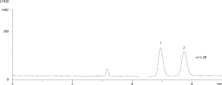 Terfenadine on Lux Cellulose-2