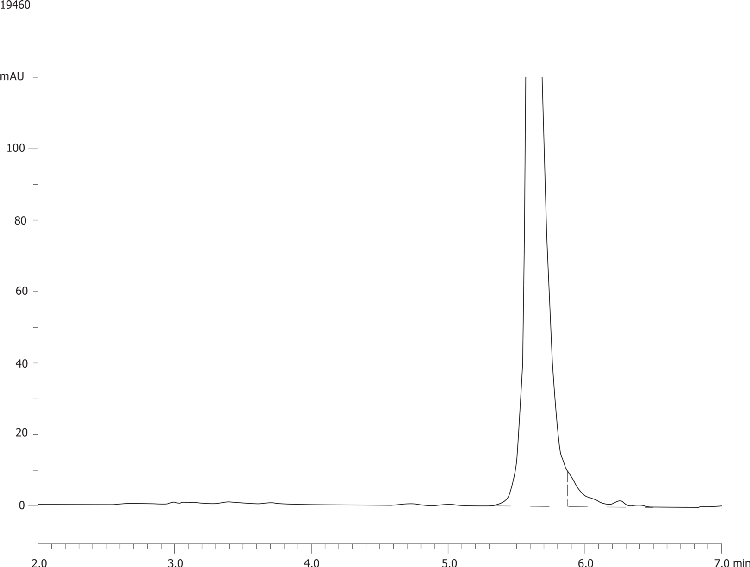 Bivalirudin Purification-Fraction 32.2 min