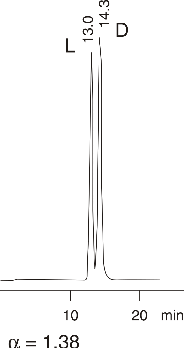 Ornithine