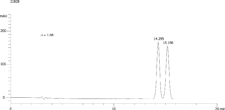 Paclobutrazol on Lux 5µm Cellulose-4 in RP