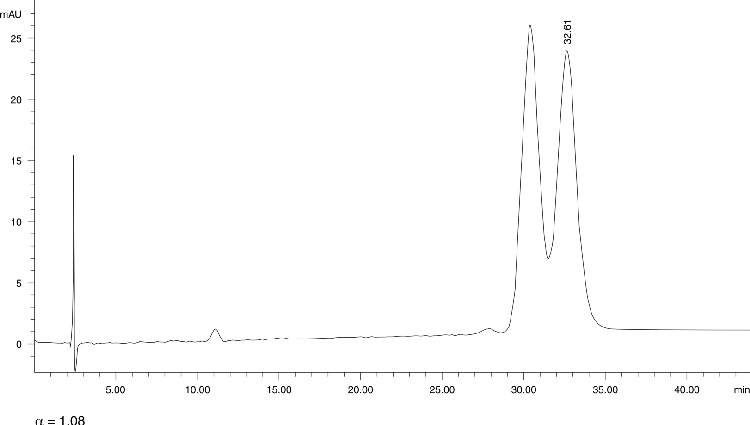 Isoproterenol