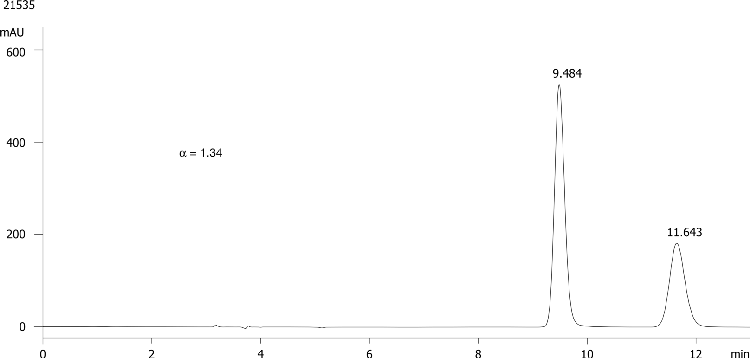 FMOC-Val-OH on Lux 5µm Cellulose-3 in NP