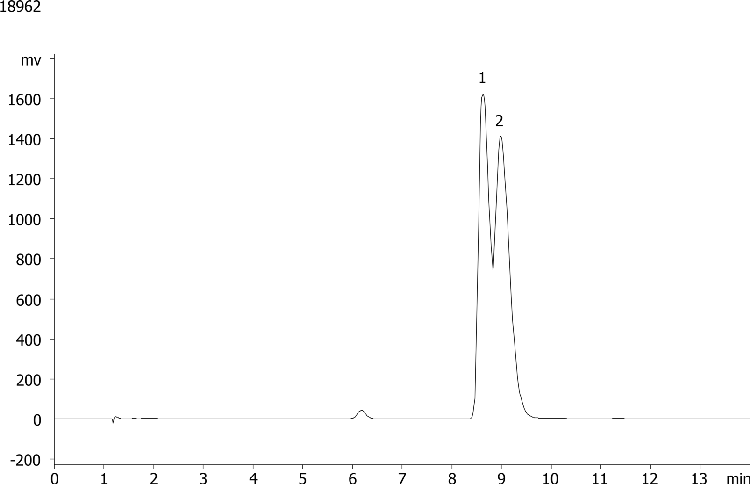 Naringenin on Lux 5 µm Cellulose-1 by Chiral SFC