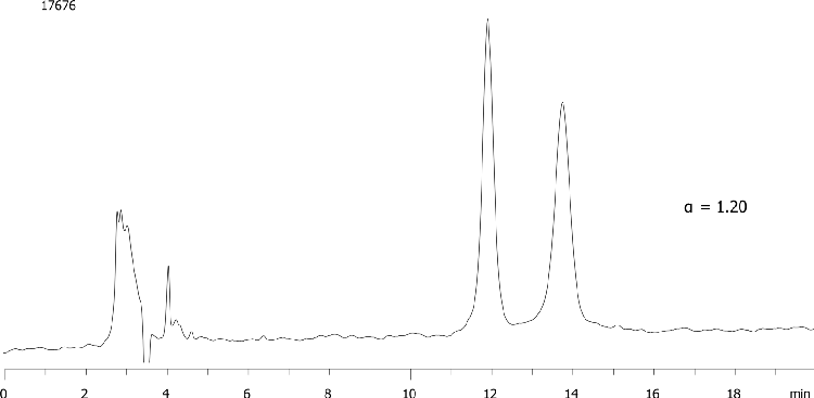 Tocainide on Lux 5µ Cellulose-1 250 x 4.6mm in NP