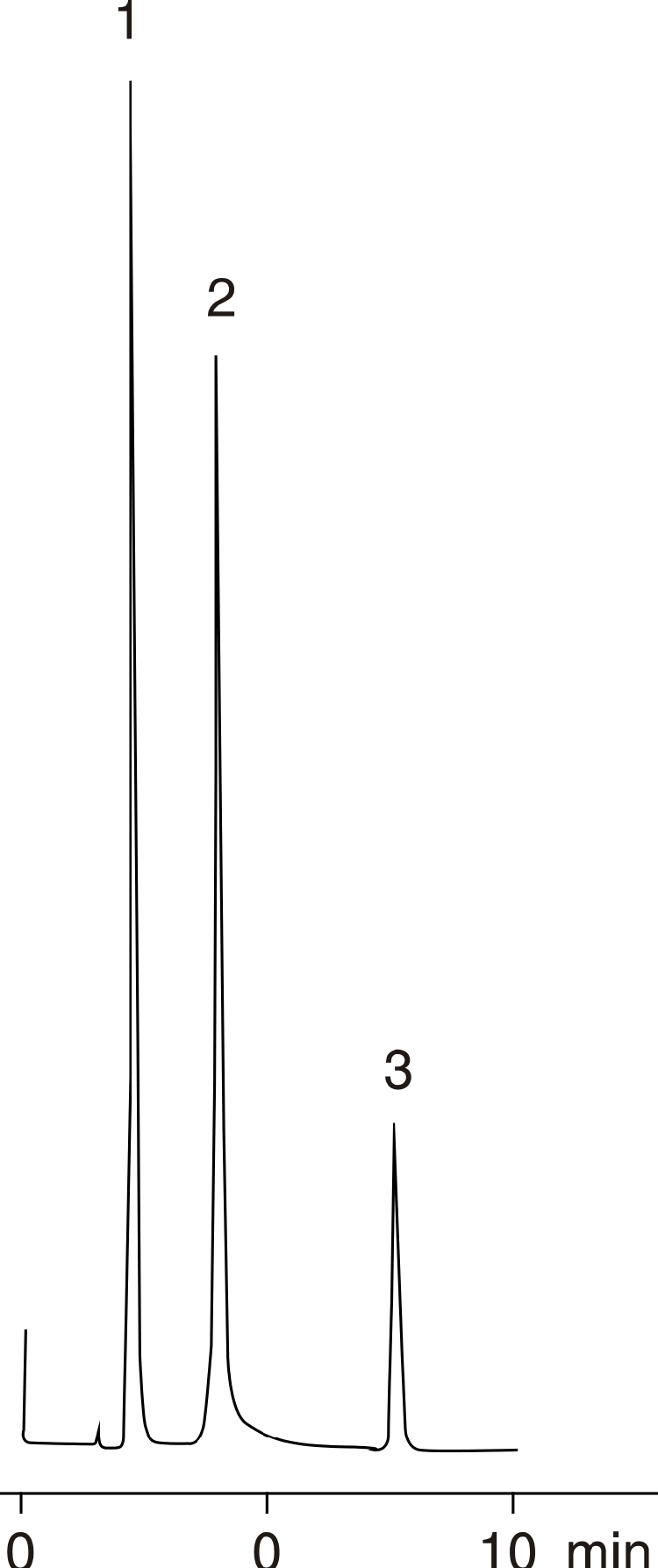 8-Quinolinol