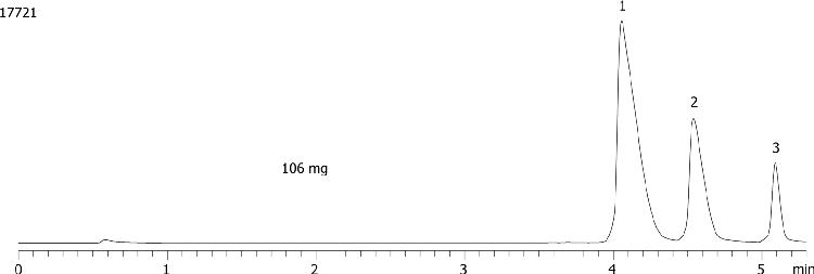 Axia Packed Gemini 5 µm C18 (high pH loading - 3 component mix - 106mg/140µL)