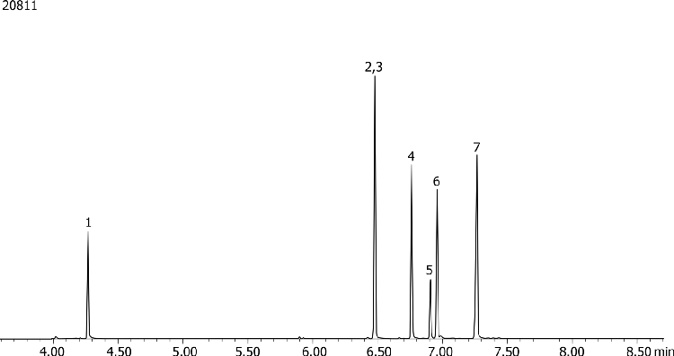 Cocaine and opiates by GCMS on a ZB-Drug-1