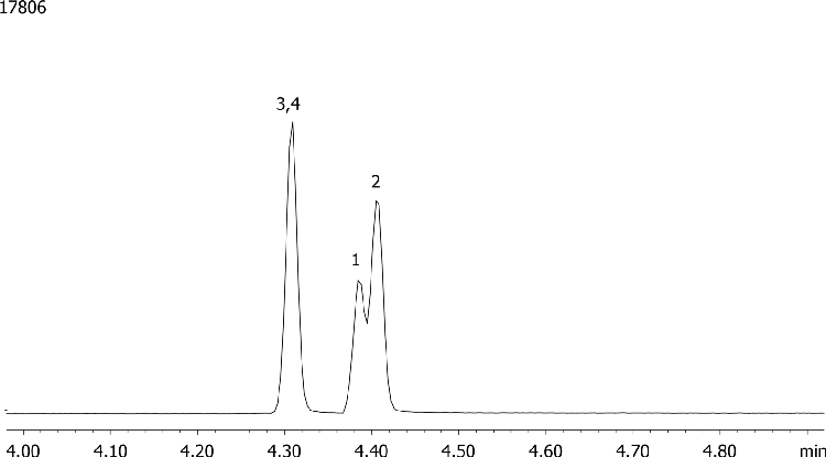 Opiates by MSD on a ZB-Drug1