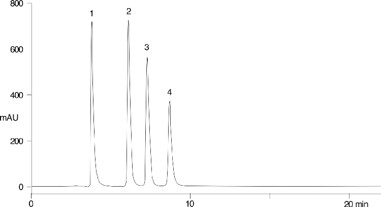 Tricyclic Antidepressants on Hyperclone 5u C8 BDS