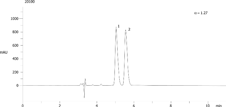 Tetramisole on Lux 5µm Cellulose-3 in NP
