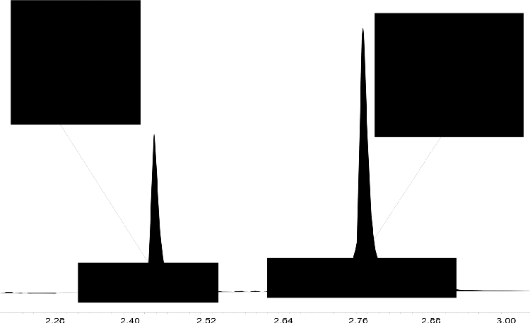 Reduced Trastuzumab on bioZen 2.6 µm WidePore C4