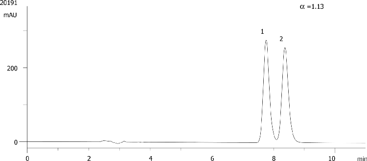 Tramadol on Lux 5µm Cellulose-4 in RP