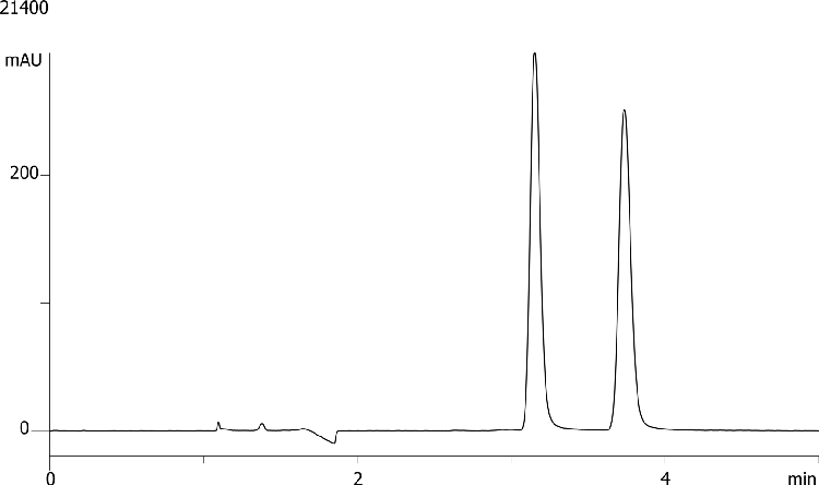 Tetramisole on Lux 5µm Cellulose-3 by SFC