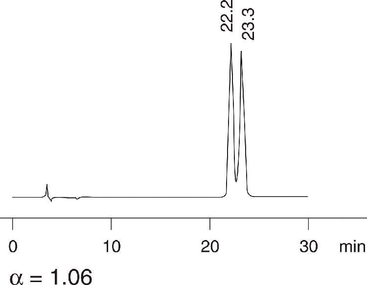 Abscisic acid