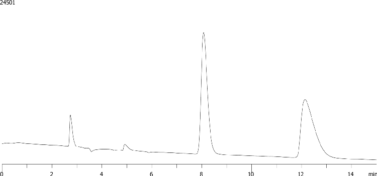 Chiral Separation of Hydroxyzine on Lux 5µm i-Amylose-1 in NP
