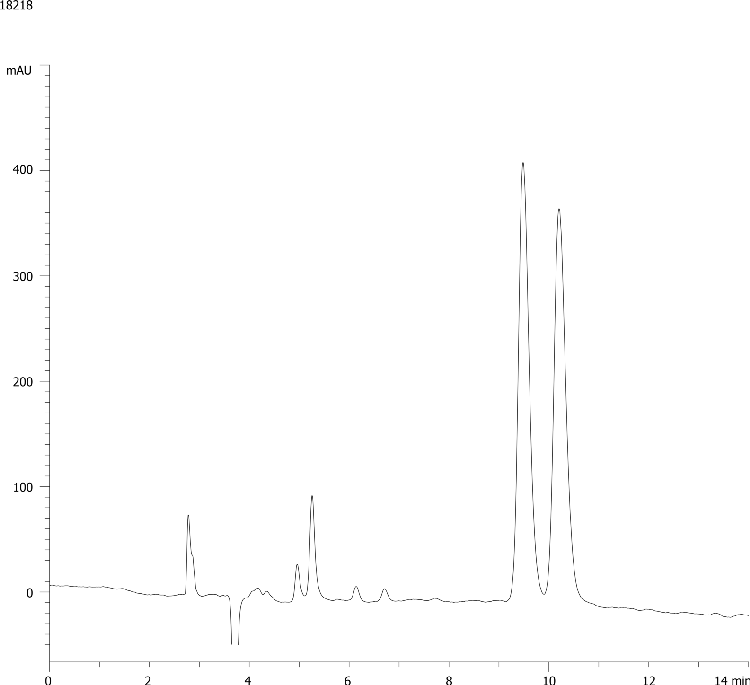 Nisoldipine on Lux 3 µm Cellulose-1 250 x 4.6mm in NP