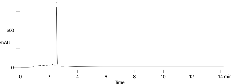 EPA Method 638, Oryzalin