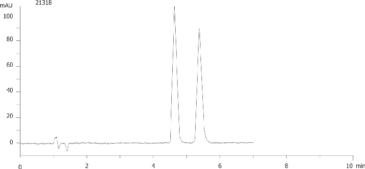 Praziquantel on Lux 5µm Cellulose-1 by SFC