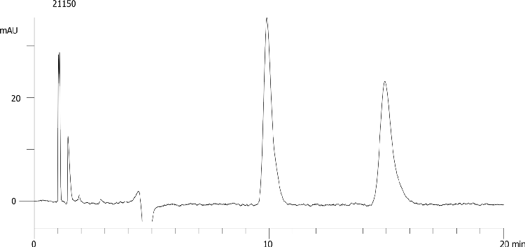 Hexobarbital on Lux 5µm Cellulose-2 by SFC