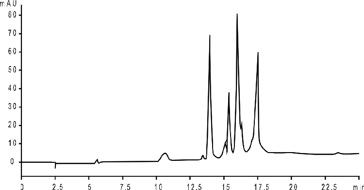 Proteins on Jupiter C4 300A