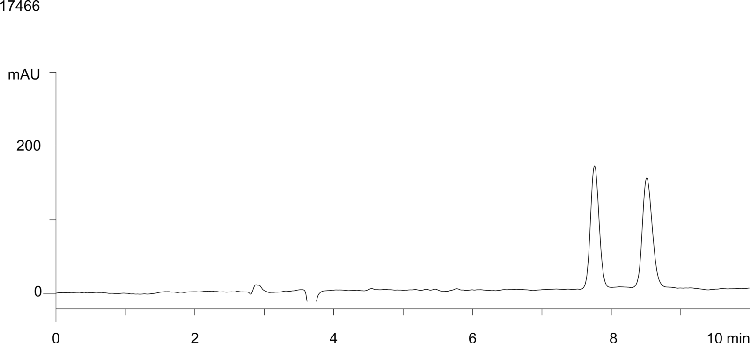 2-Phenylcyclohexanone on Lux 3µm Cellulose-1