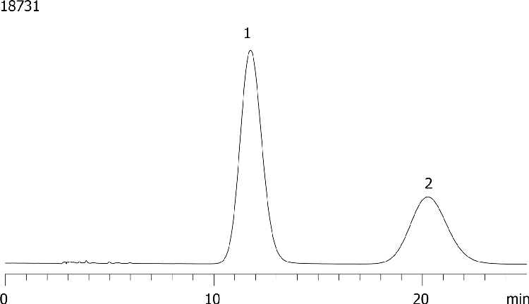 FMOC-DL-Proline-(boc)-OH on Lux 5 µm Cellulose-1 250 x 4.6mm in NP