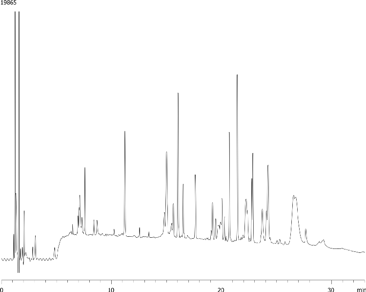 alpha-1-Acid Glycoprotein Trypsin Digest-Aeris PEPTIDE XB-C18 3.6µ 150x4.6mm