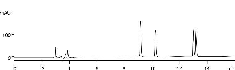 Basic peptides on Jupiter C4 in 2.5mM tFA
