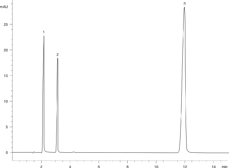 Inert Test 2 on Prodigy 5 ODS (3)