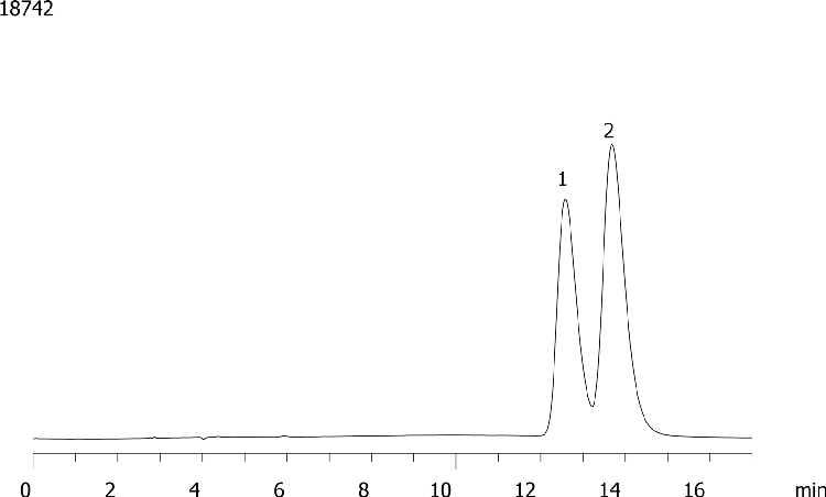 FMOC-DL-Serine-(boc)-OH on Lux 5 µm Cellulose-1 250 x 4.6mm in NP