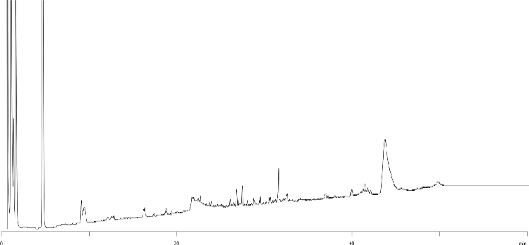 Anti Rituximab Fab Peptide Mapping, bioZen Peptide XB-C18