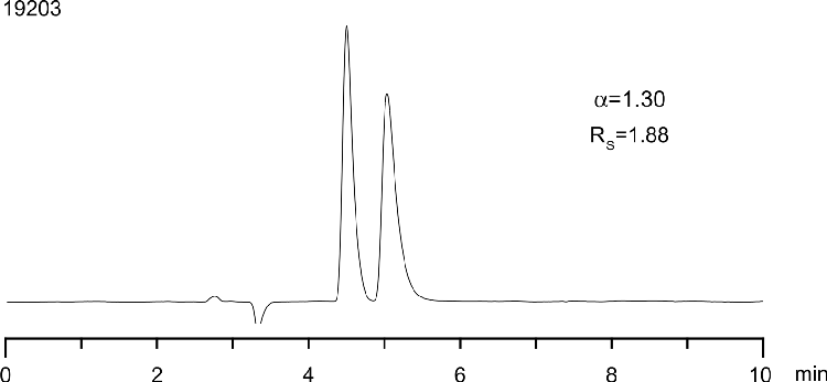 Prilocaine on Lux 5µm Cellulose-1 in NP