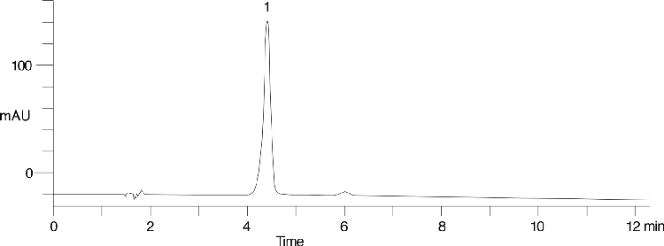 EPA Method 644, Picloram