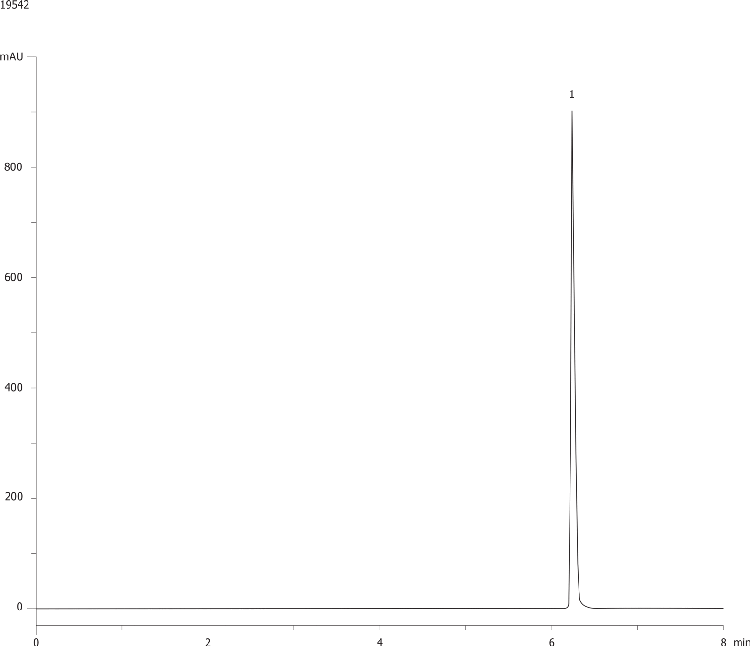 Rantidine Tablet on HPLC -Kinetex 2.6µm C18 100x4.6mm