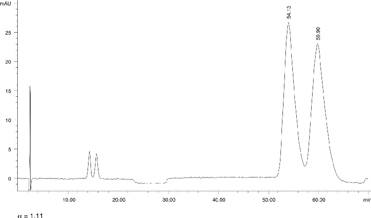 Terbutaline