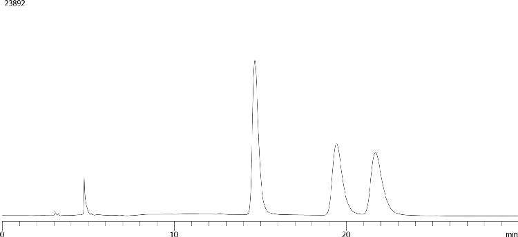 Chiral Separation of Nicardipine on Lux 3µm i-Cellulose-5