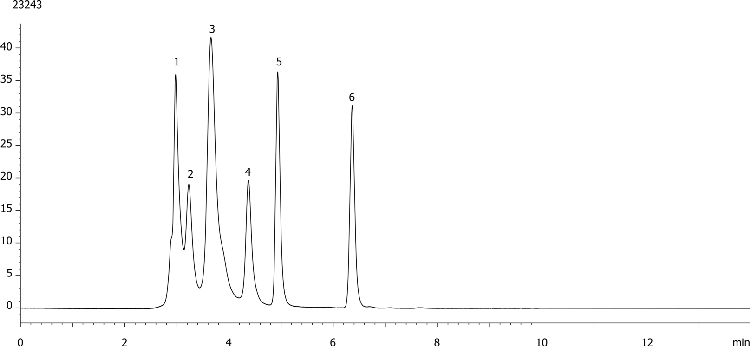 Tolperisone on Lux 5 µm Amylose-1 in RP