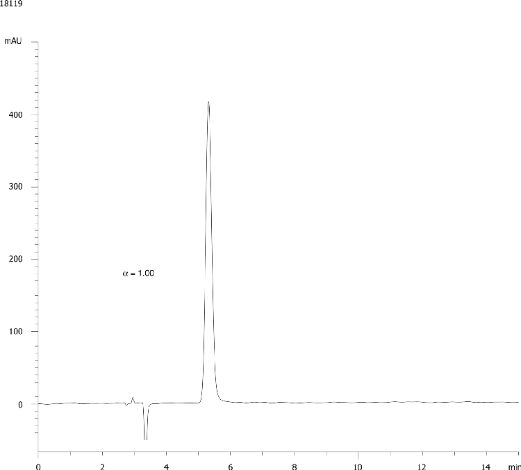 Disopyramide on Lux 5 µm Cellulose-1 250 x 4.6mm ID in NP