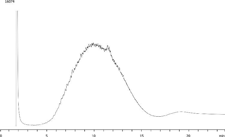 Penziol® 10W30 Motor Oil on ZB-1HT