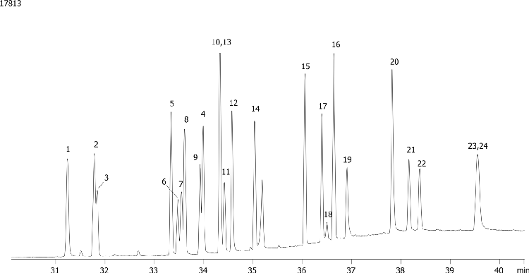 Halogenated Pesticides Mix # 2 on ZB-50