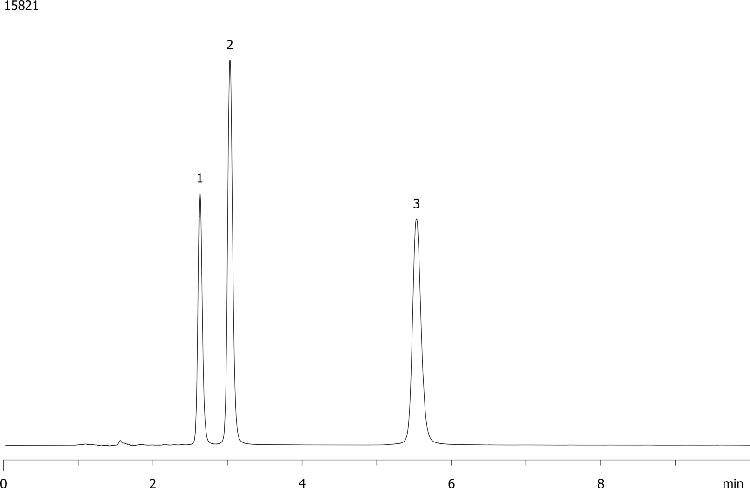 Gemini 5520-22 Basic Drugs