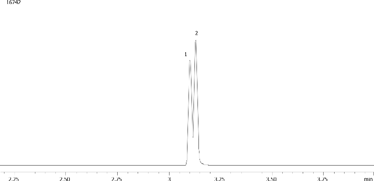 Methadone by MSD on a ZB-5MS