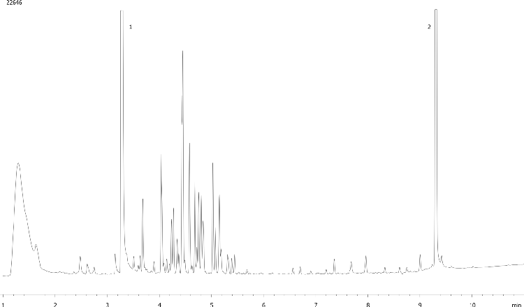 EPA 8082 Aroclor 1016 by GC/ECD on ZB-CLPesticides-2 (Helium Gas)