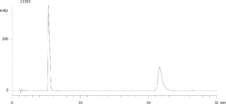 Pindolol on Lux 5µm Cellulose-1 by SFC