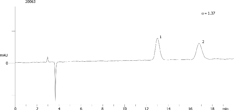 Enilconazole on Lux 5µm Cellulose-2 in NP